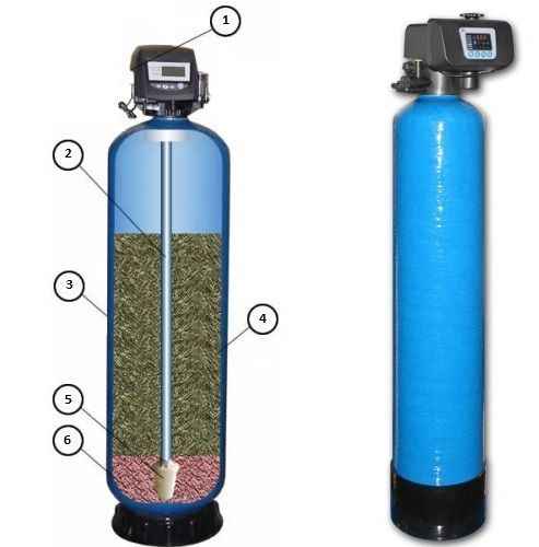 Загрузка для фильтров обезжелезивания